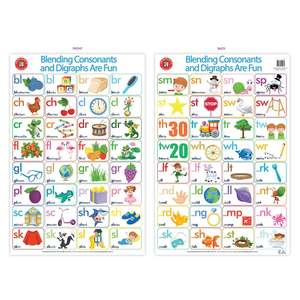 LCBF Wall Chart Blending Consonants Are Fun Poster