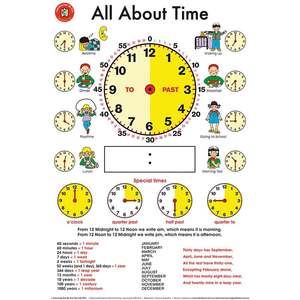 LCBF Wall Chart All About Time Poster