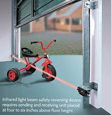 Accessories: Remote Controls and Eye Beams for Auto Drive for Windsor Commercial Door