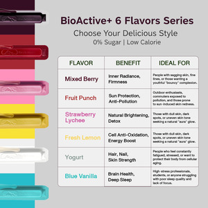 Bioactive Concentrated Liquid Collagen: Available - BioActive+ Mix & Match Any 3 boxes (All Products)