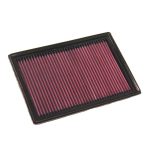 Products: K&N Mazda 3 Axela, 5, Premacy Replacement Panel Filter 33-2293 – DRIVEIT
