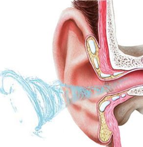 Products: Ear Cleaning Ear Clean Ear Wax Clean Company