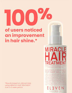 Mens Collection: ELEVEN Australia Miracle Hair Treatment - 125ml