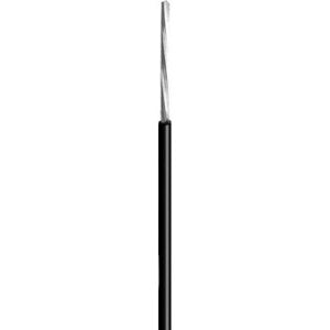 Conduit & Appliance Wire: 0.75mm Flexible Appliance Wire - Per Metre