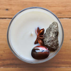 Candles: Protection Candle