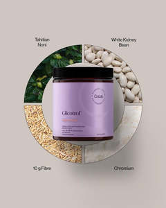 Partner And Co: Glicotrol