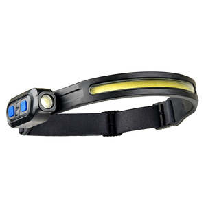Jobsite Lighting: Raptor Ray Stinger-Max 350 Head Light