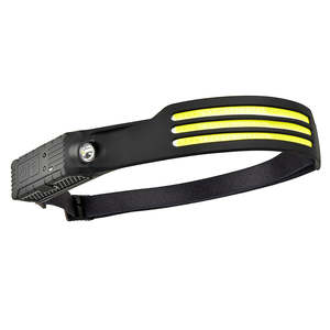 Jobsite Lighting: Raptor Ray Stinger 450 Head Light