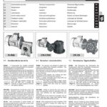 Products: STM RMI Series Round Worm Gearboxes