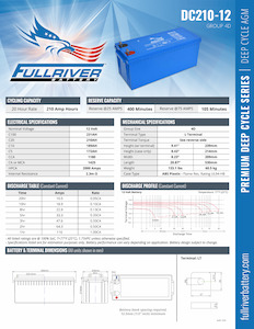 battery: Full River 210ah AGM Battery