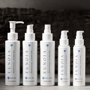 Updated Website Collection: 5 Step Skincare Routine