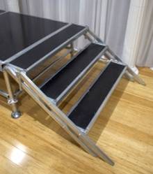 Venue Staging: Staging Steps