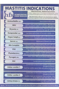 Products: Mastitis Reference Sheet