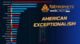 WebCast: American Exceptionalism