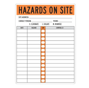 Safety Signs: Hazard ID Board