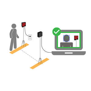 Thermal Imaging: Seek Scan Thermal Imaging