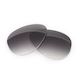 Superior Polarised Prescription Sunglasses  $200