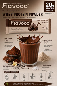 chocolate: Protein Sachet – Chocolate Party