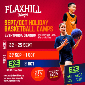 Sept Basketball Camp Eventfinda – Week 1