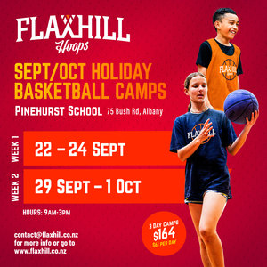 Sept Basketball Camp Pinehurst – Week 1