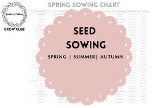 Digitial Seed Sowing Guide Spring-Summer-Autumn