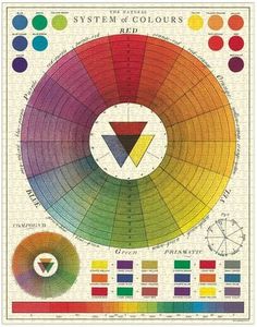 Cavallini & Co Vintage Puzzle System of Colours 1000 Pce, Cards and Books Fl&hellip;