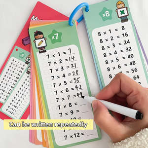 Educational Tools: 0-12 Times Table Cards, Multiplication Charts, Self Check Math Learning Tool, Montessori Mathematical Training, Teaching Aids