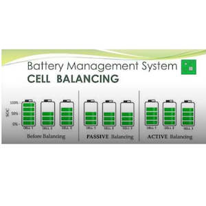 Battery Balancing With Installation