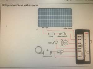 Electronic Modules: Solar Module - BD35/50