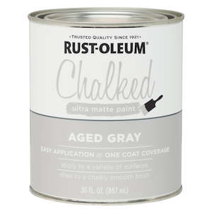 Decorative Paints: Chalked Paint