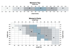 Products: Women’s Compression Pants