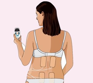 Products: TENS Machine Hire Service - $75 ($50 refundable bond) - GLOWbody