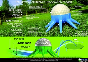 Products: Pocket Bunker - Golf Hound