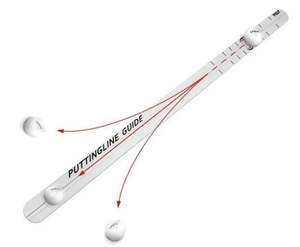 Golf Accessories: Putter Guide Rail Training Aid