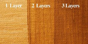 Oil Mediums Varnishes: Michael Harding Oil Medium NON-ABSORBENT ACRYLIC PRIMER RAW SIENNA DARK