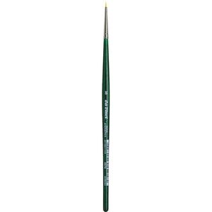 Round Shape: da Vinci Cosmotop Nova Brush Round