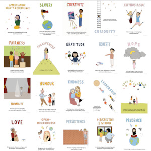 Products: Strengths Poster
