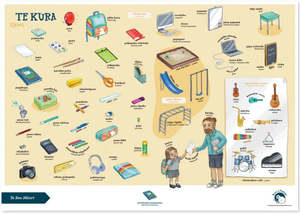 Te Reo Māori - Te Kura (School) A2 Wall Poster