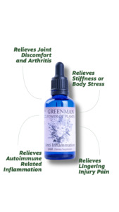 Products: Anti Inflammation - Greenman.nz - Plant Medicine For The People