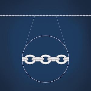 Sterling Silver Round Cable Chain