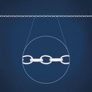 Chains 1: Sterling Silver Oval Belcher Medium Weight