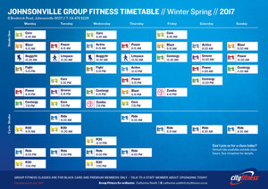 Products: CityFitness Johnsonville