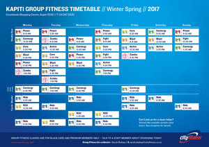 Products: CityFitness Kapiti