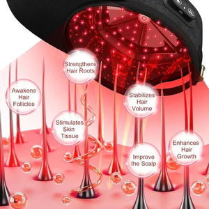 Products: LLLT Laser Therapy Cap for Hair Growth Hair Again Clinic