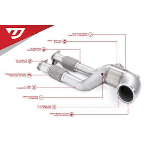 Unitronic: UNITRONIC DOWNPIPE FOR 2.5TFSI EVO