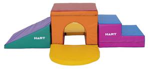 Balance Core Strength: HART Explorer Set