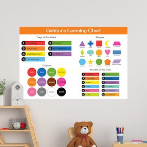 Height Charts Sticker Pack: Learning Chart -40x60cm