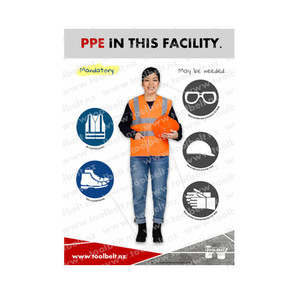 Products: PPE in this facility 4 (A2) - Digital Document The Small Business Toolbelt