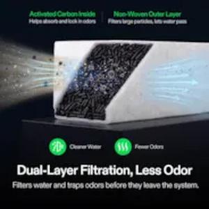 All: Activated Carbon Filter Replacement for VCure