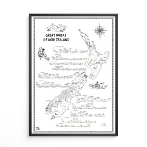 Great Walks Of New Zealand Poster